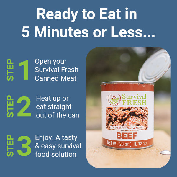 🚨NEW Bundle🚨 4 Month Carnivore Survival Food Kit
